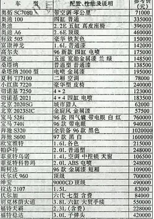 高低温湿热试验箱报价