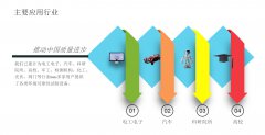 大型高低温湿热试验箱